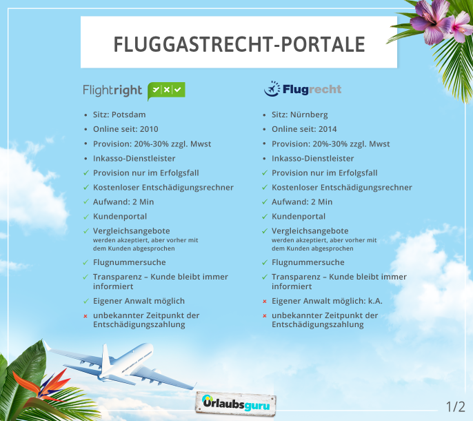 1102_Flugrechte_at_1