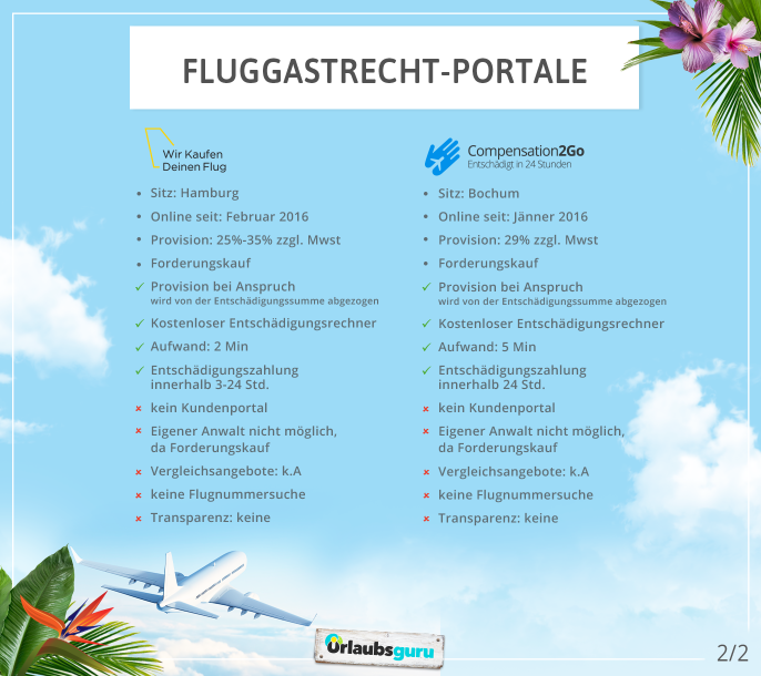 1102_Flugrechte_at_2