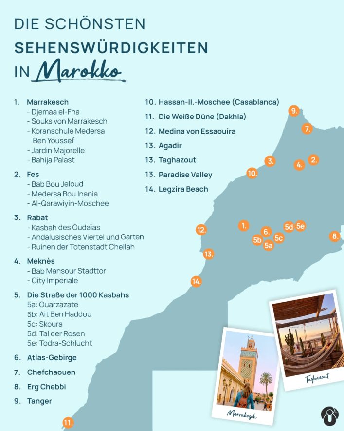 Liste schönsten Sehenswürdigkeiten Marokkos mit Stadt und Ort in schwarzer Schrift auf hellblauem Grund, nummerierte Orte auf einer Karte durch orange Kreise markiert. Unten zwei Fotos: Marrakesch und Taghazout.