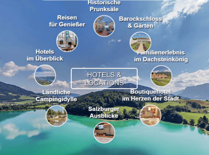 UG-Grafik_360Perspektiven_Hotels