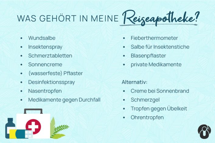 Grafik mit der Überschrift: Was gehört in meine Reiseapotheke? Wundsalbe, Insektenspray, Schmerztabletten, Sonnencreme, (wasserfeste) Pflaster, Desinfektionsspray, Nasentropfen, Medikamente gegen Durchfall, Fieberthermometer, Salbe für Insektenstiche, Blasenpflaster, private Medikamente. Alternativ: Creme bei Sonnenbrand, Schmerzgel, Tropfen gegen Übelkeit, Ohrentropfen.